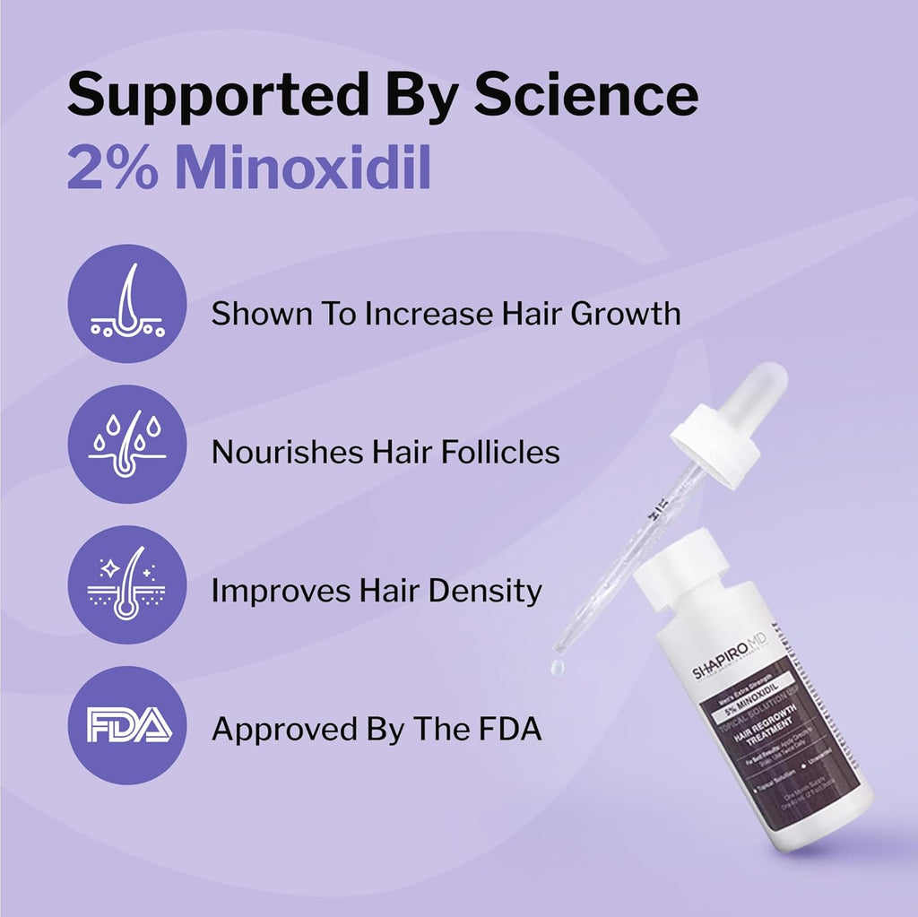 Women's Regrowth Kit: Shampoo, Conditioner, 2% Minoxidil, Leave-In Foamer A91658