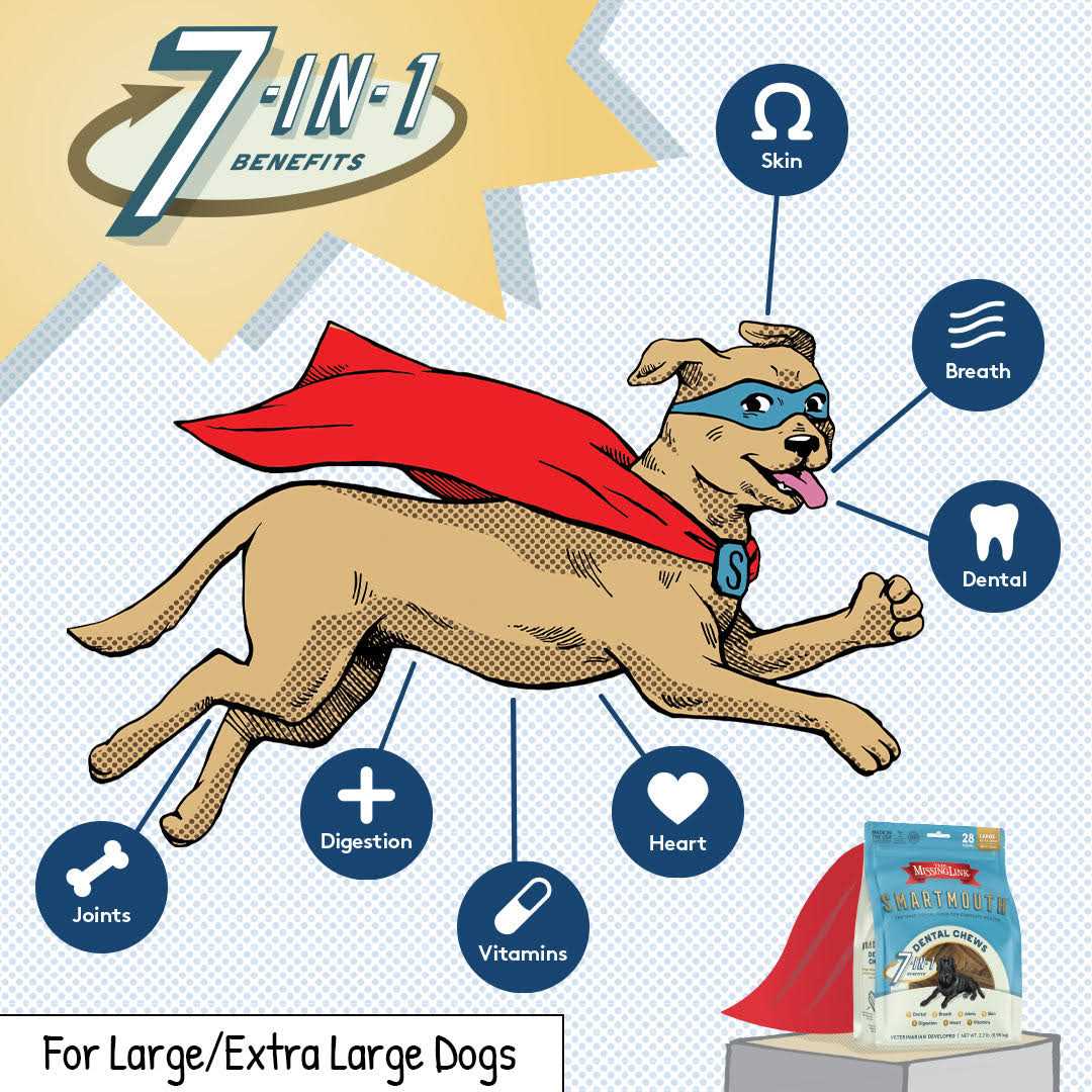 Smartmouth Dental Chews for Dogs F725011