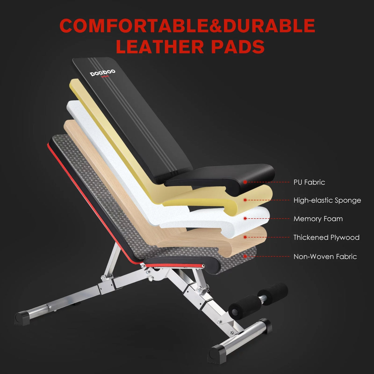 Weight Bench Folding Incline 660 lbs Capacity L14584