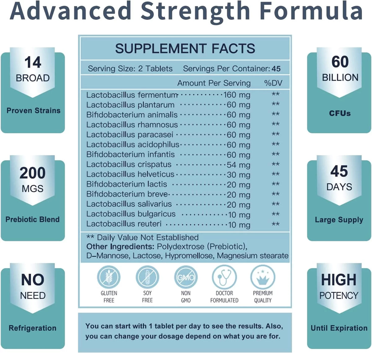 Probiotics for Men 60 Billion CFUs 14 Strains 90 Tablets P592725