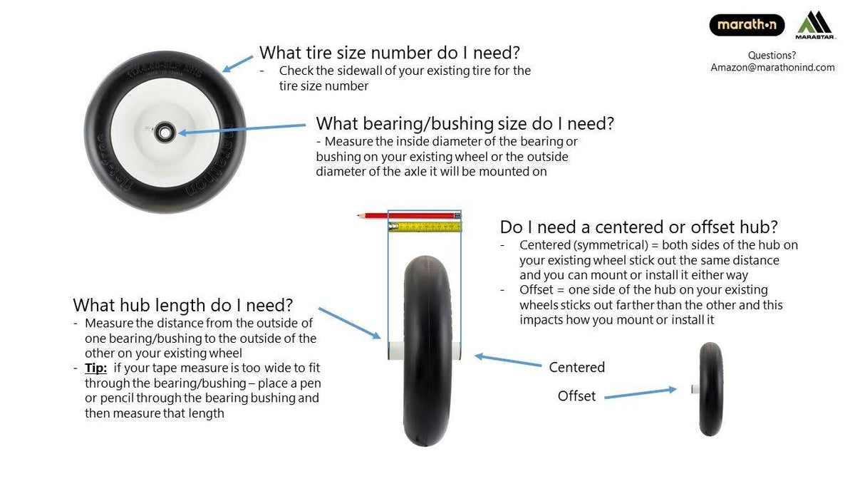 Flat Free Cart Tire on Plastic Rim L94934