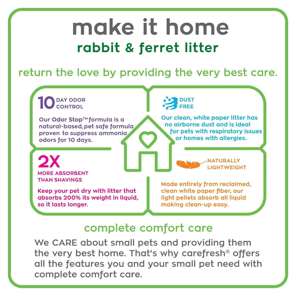 Rabbit & Ferret Litter K24904