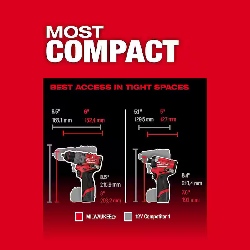 12-Volt Li-Ion Brushless Cordless Hammer Drill and Impact Driver Combo Kit (2-Tool) V6387
