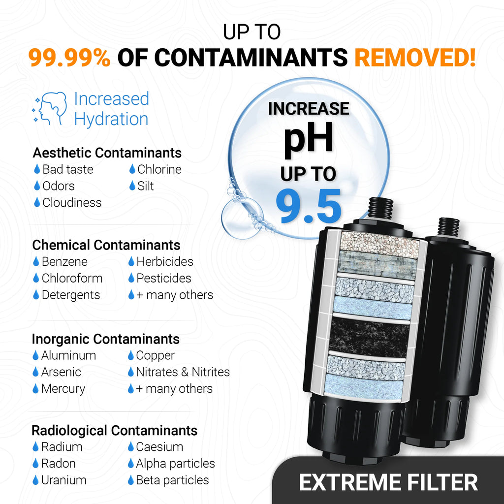White Alkaline Water Filter Bottle Q1923