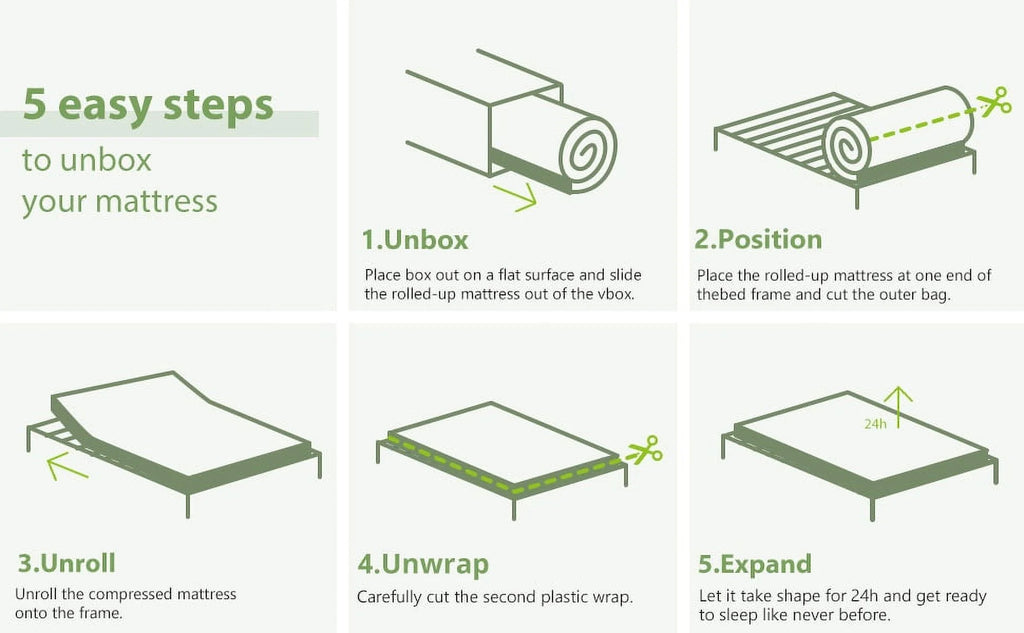 6 inch Memory Foam Twin Mattress G487