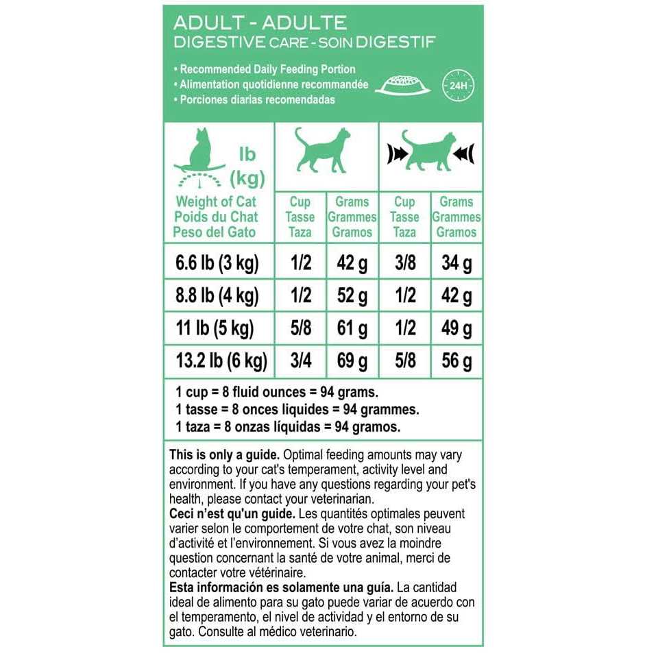 Adult Cat Dry Food Y158